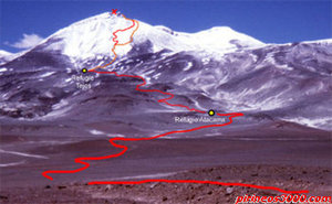 <nobr>Croquis de la vía completa desde la pista de acceso al campamento Atacama</nobr>