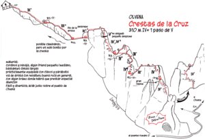 Croquis del blog de Luichy