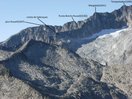 panorama al SO(zona Russell en detalle) desde la cima del Malh dera Artiga